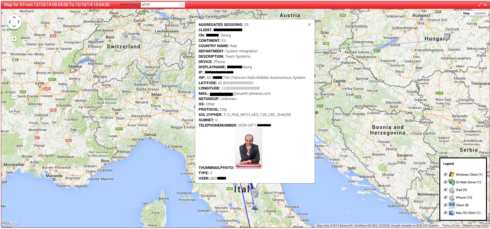 NetEye Real User Experience: User Information nella Map Functionality