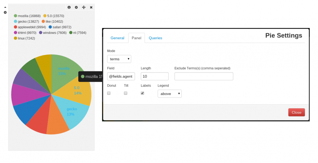 NetEye Kibana Create your personal dashboard