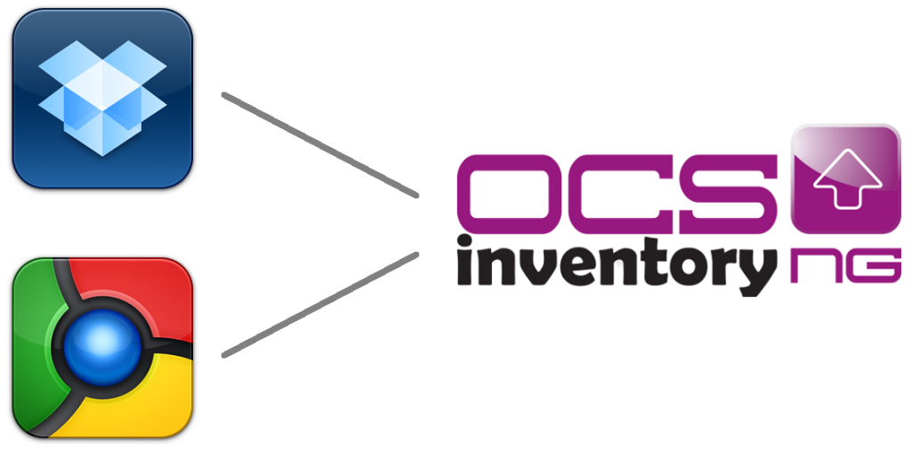 OCS Inventory Plugin allows detection of software installed at user level