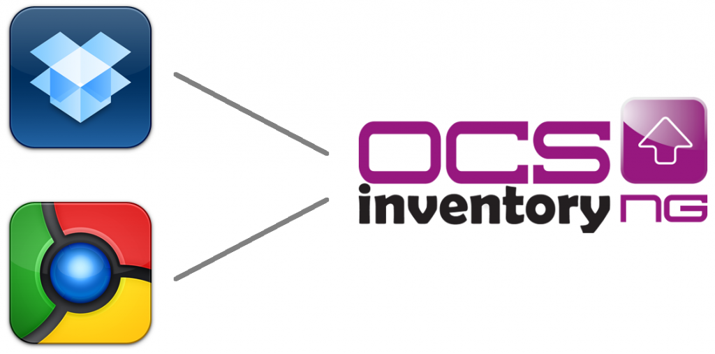 OCS Inventory Plugin ermöglicht Erfassung lokal installierter Software