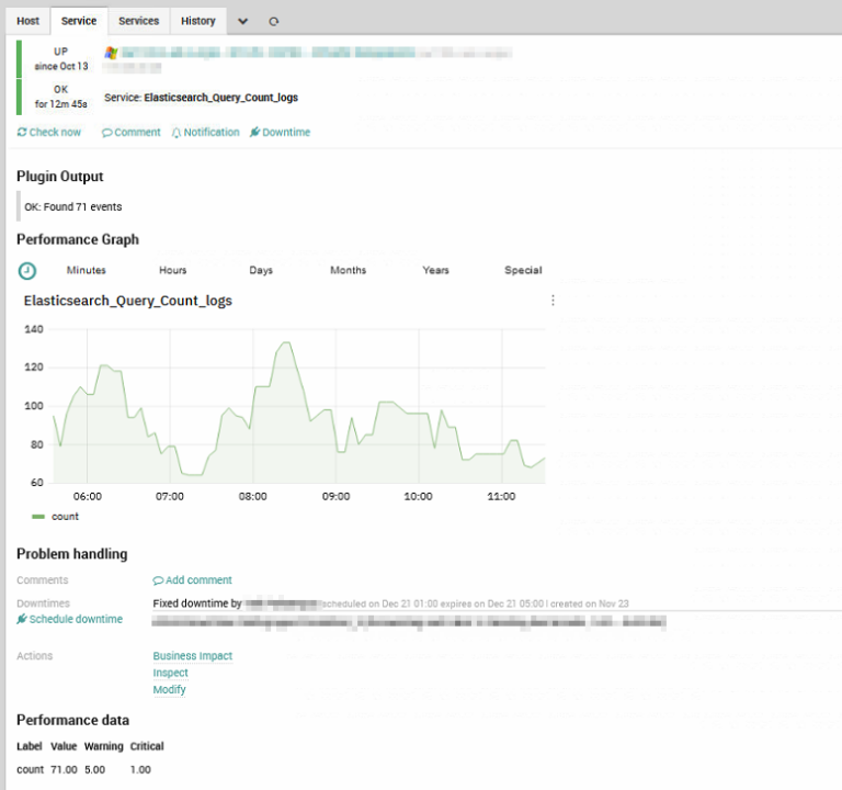 SIEM Monitor Hosts Sending Data to Elasticsearch