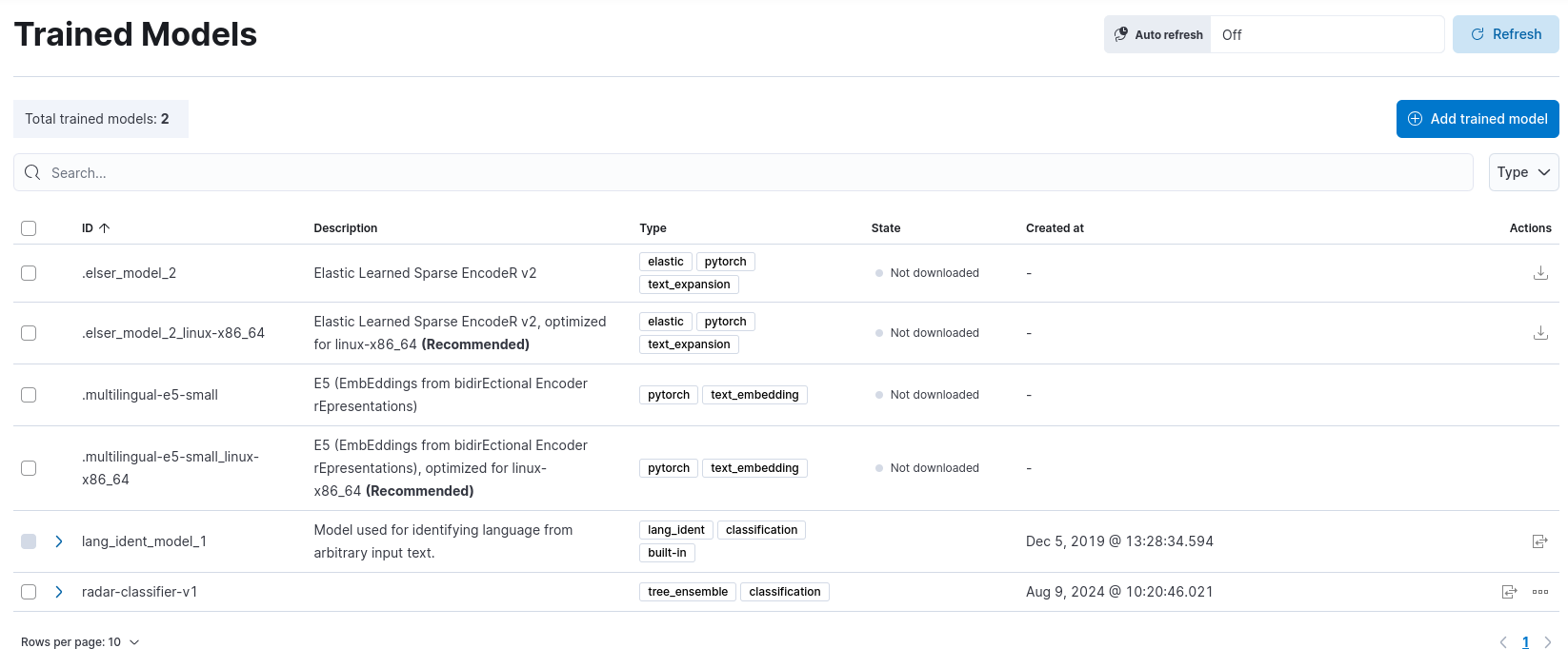 Bring Your Own Model – Using Custom Models in Elasticsearch | www ...